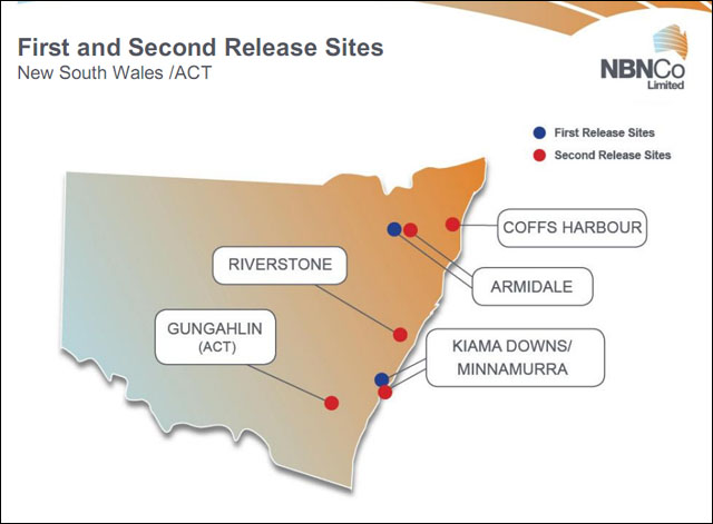 releasesites