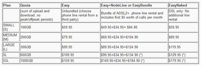 internode1
