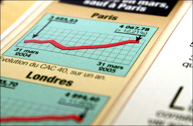 finance