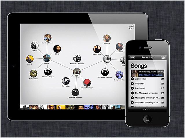discovr