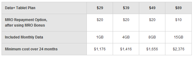 galaxytab89pricing