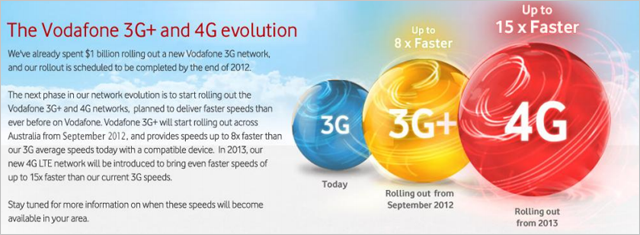 vodafone1